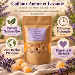 Cailloux Ambre Lavande - Infographie produit avec 4 bénéfices: parfum bio, diffusion prolongée, zéro plastique, bien-être