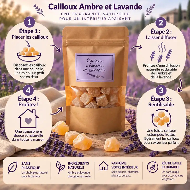 Cailloux Ambre et Lavande avec guide d'utilisation étapes 1-4 pour diffuseur naturel réutilisable