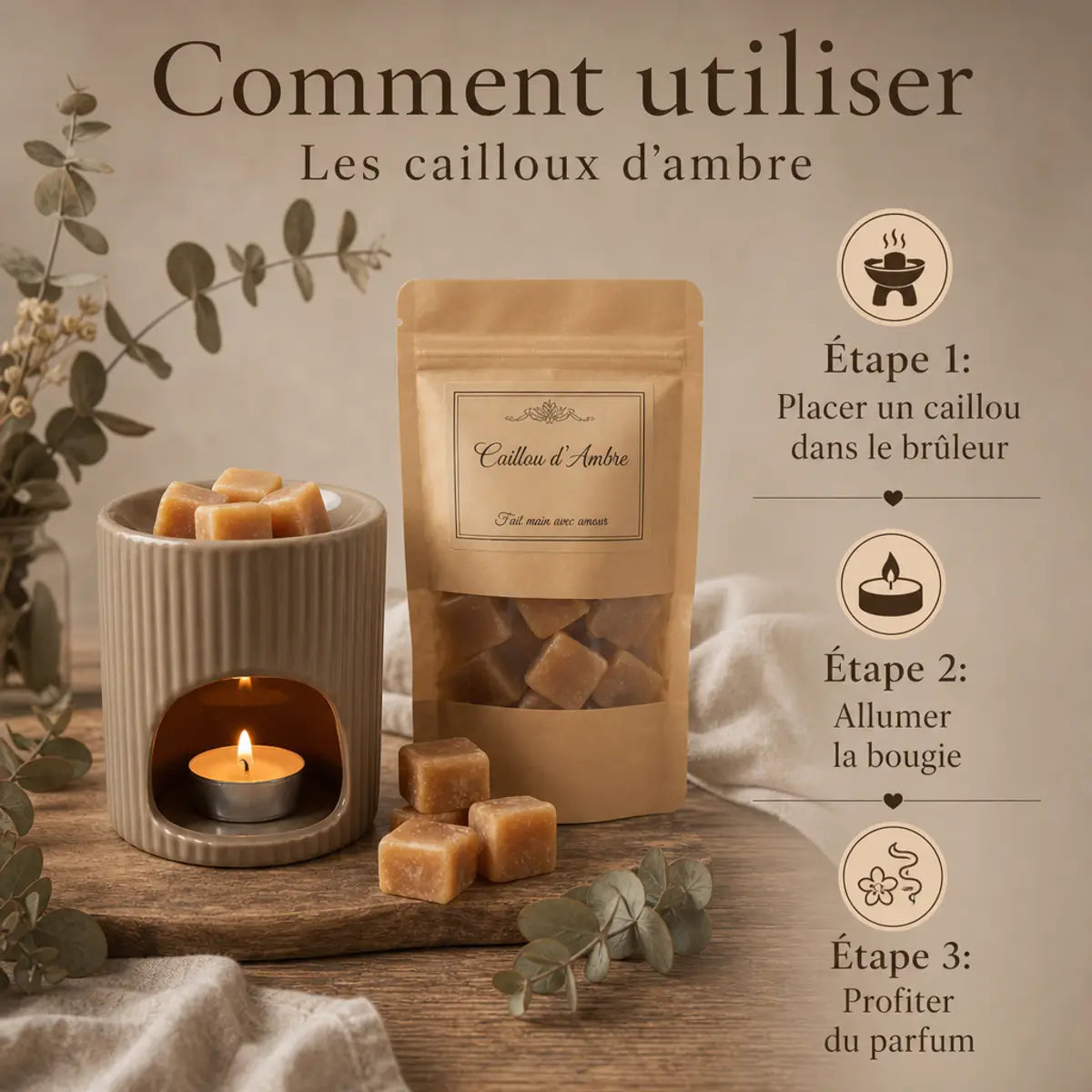 Cailloux d'Ambre - Guide d'utilisation des fondants parfumés avec brûleur et infographie