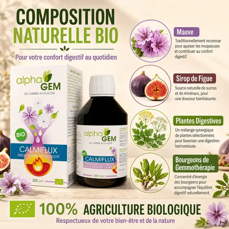 Calmiflux bio 200ml Alphagem - Bouteille et composition naturelle certifiée agriculture biologique