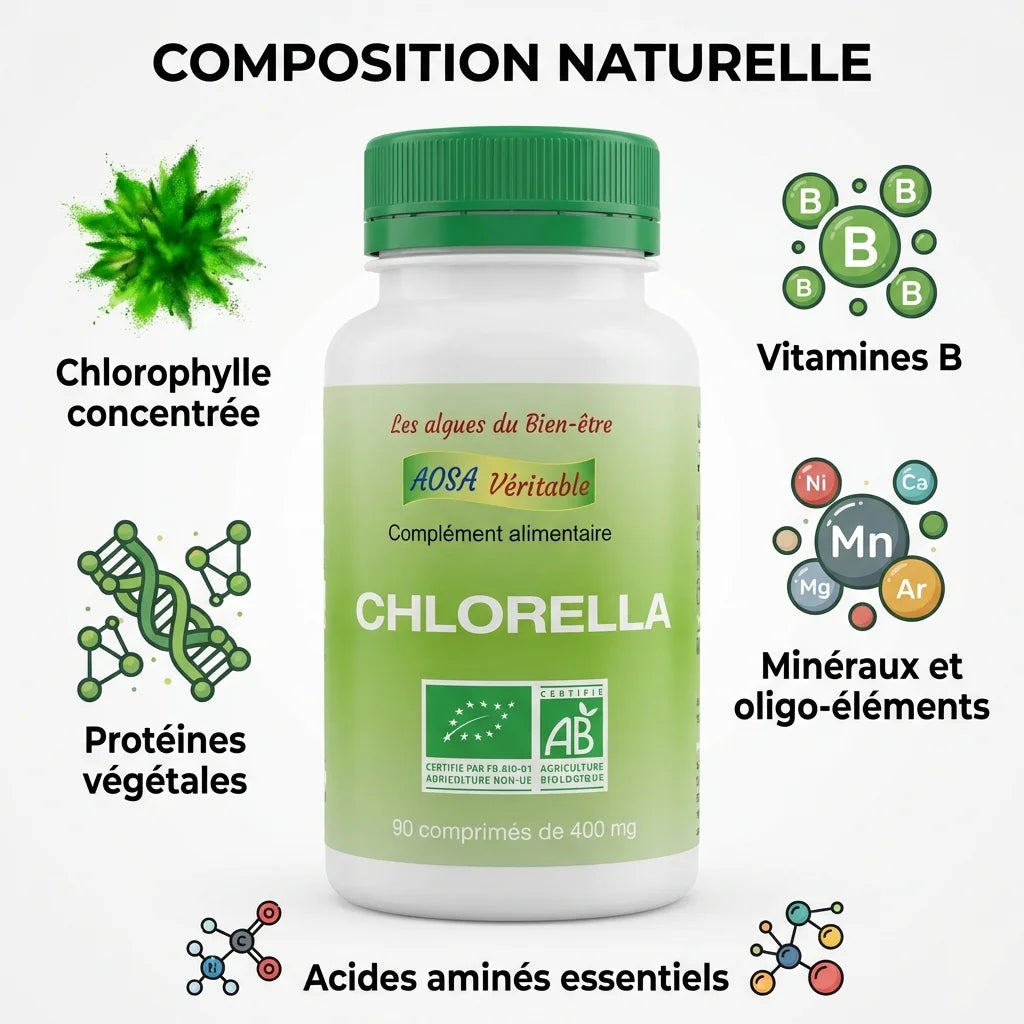 Chlorella bio Aosa 90 comprimés avec infographie composition naturelle, protéines et vitamines