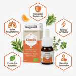 Citrolis Bio 30ml Aagaard avec bénéfices : immunité, respiratoire, énergie, protection naturelle