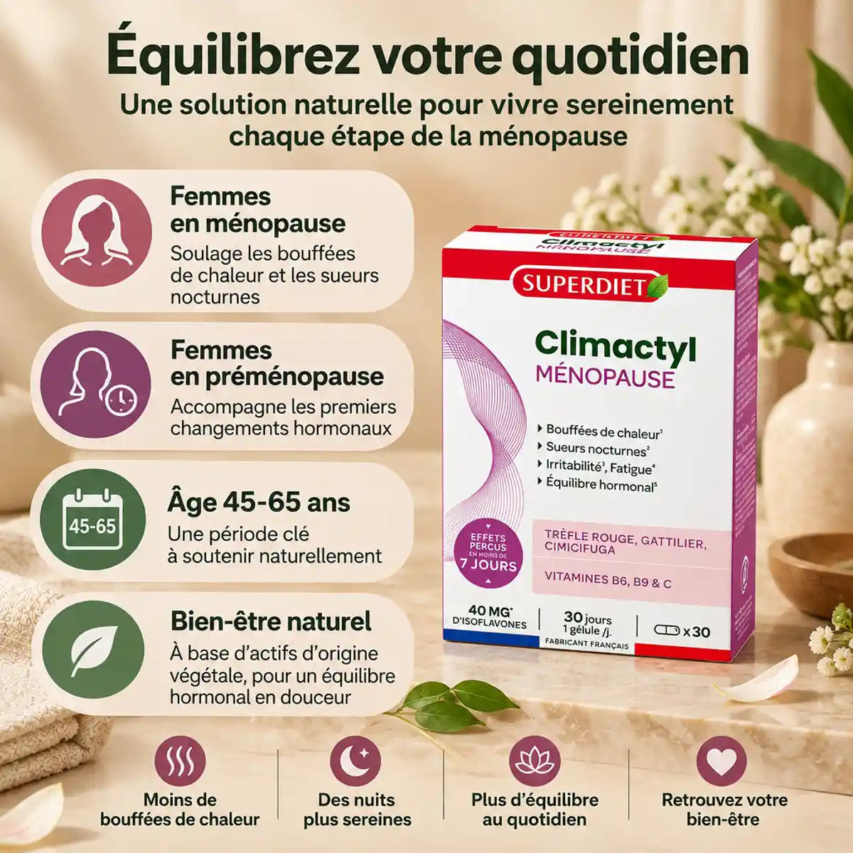 Climactyl complexe ménopause 30 gélules Superdiet avec infographie wellness femmes 45-65 ans