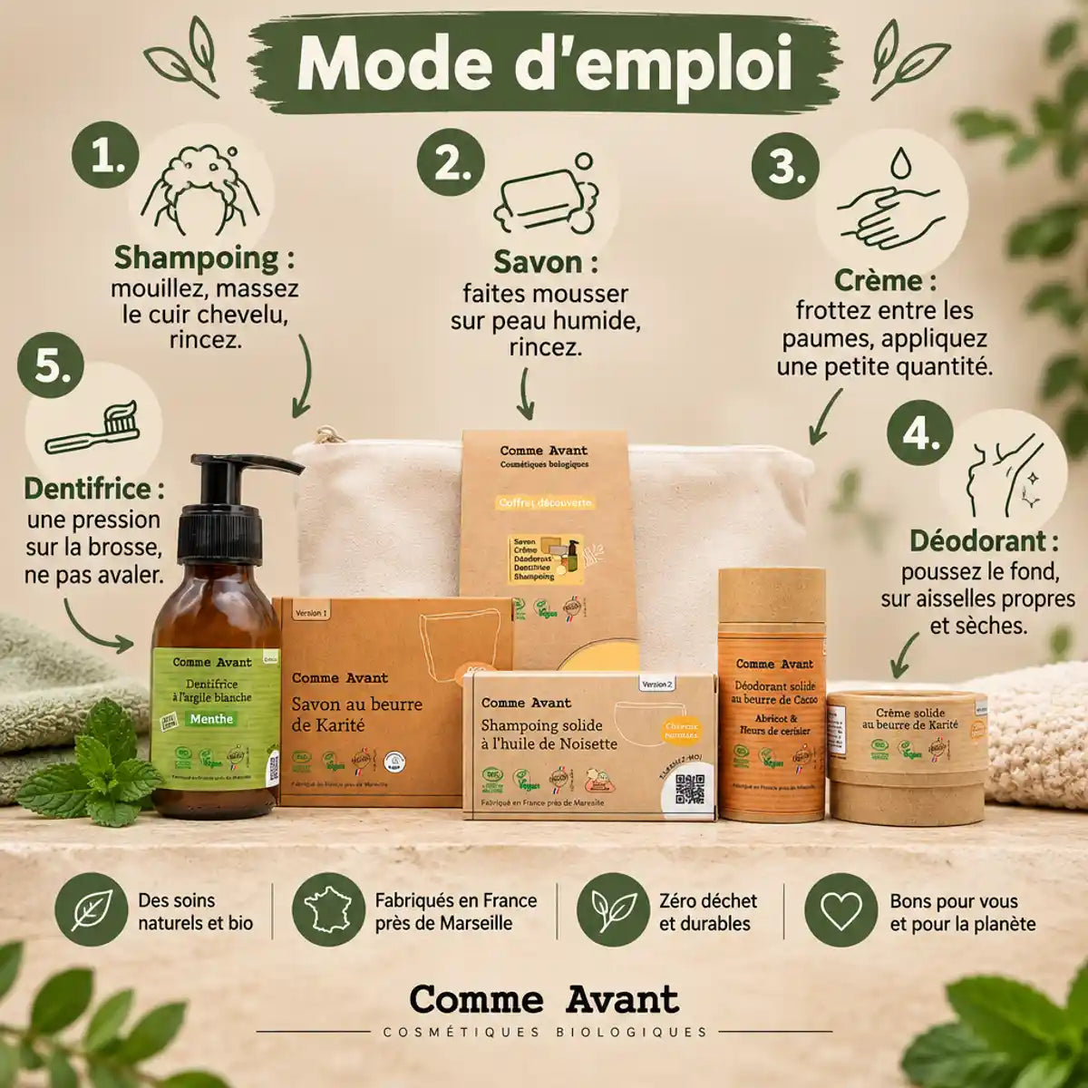 Coffret découverte Comme Avant avec mode d'emploi en 5 étapes : shampoing, savon, crème, déodorant et dentifrice