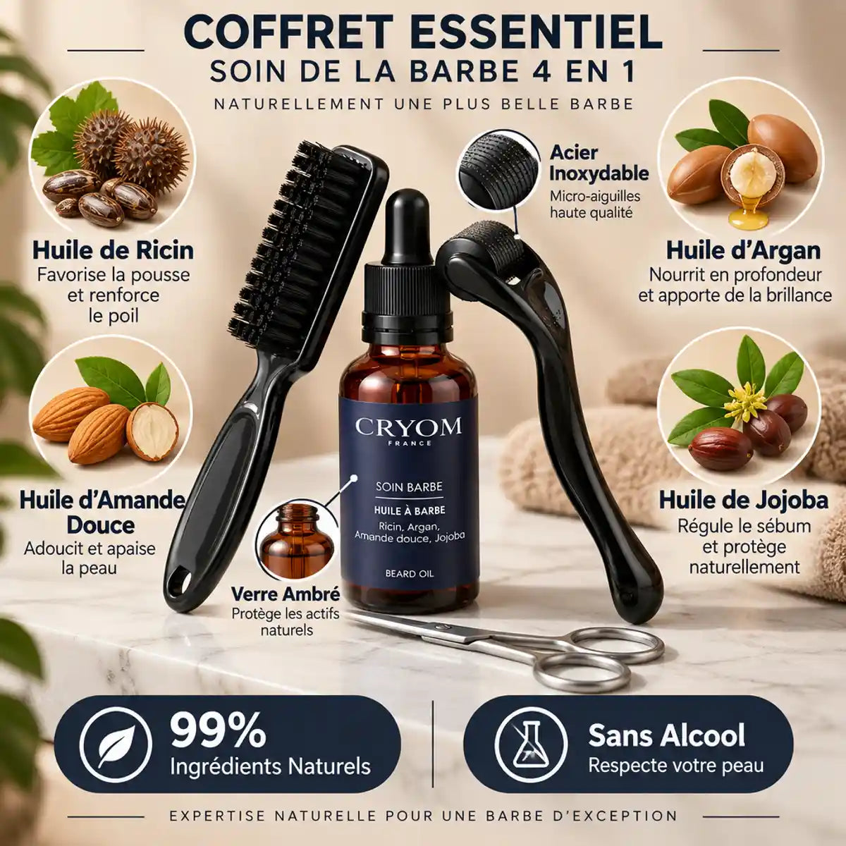 Coffret soin barbe 4 en 1 avec huiles naturelles, roller et accessoires sur marbre