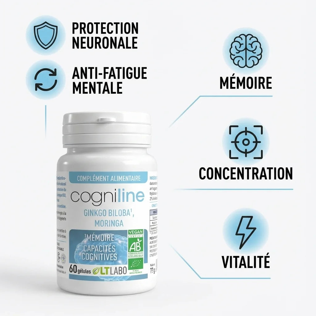 Cogniline Bio 60 gélules - Complément mémoire et concentration avec icônes de bénéfices