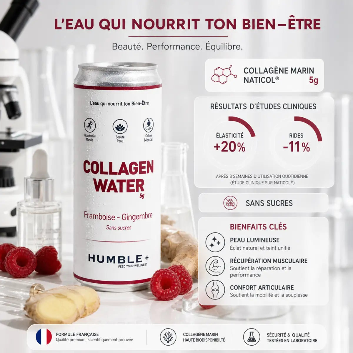 Canette Collagen Water Humble+ Framboise-Gingembre 330ml avec résultats cliniques et ingrédients