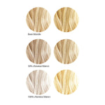 avant après de la coloration blond clair de la marque les couleurs de jeanne