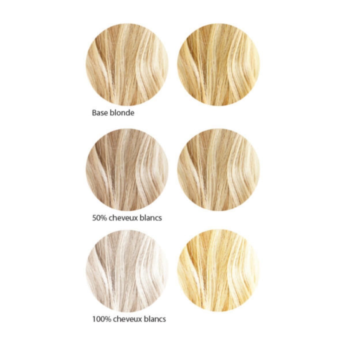 avant après de la coloration blond clair de la marque les couleurs de jeanne