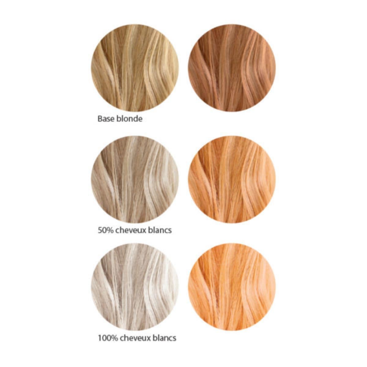 Avant après de la coloration blond vénitien de la marque les couleurs de jeanne