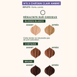Les résultats attendus sur cheveux après application de la Coloration Cheveux Végétale Châtain clair ambré Emblica, selon la teinte initiale des cheveux