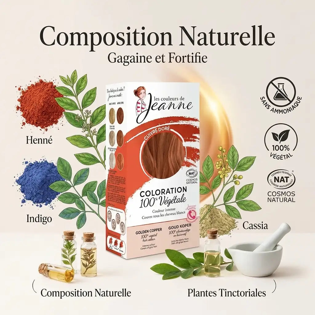 Coloration végétale cuivré doré Les Couleurs de Jeanne sans ammoniaque avec plantes tinctoriales naturelles