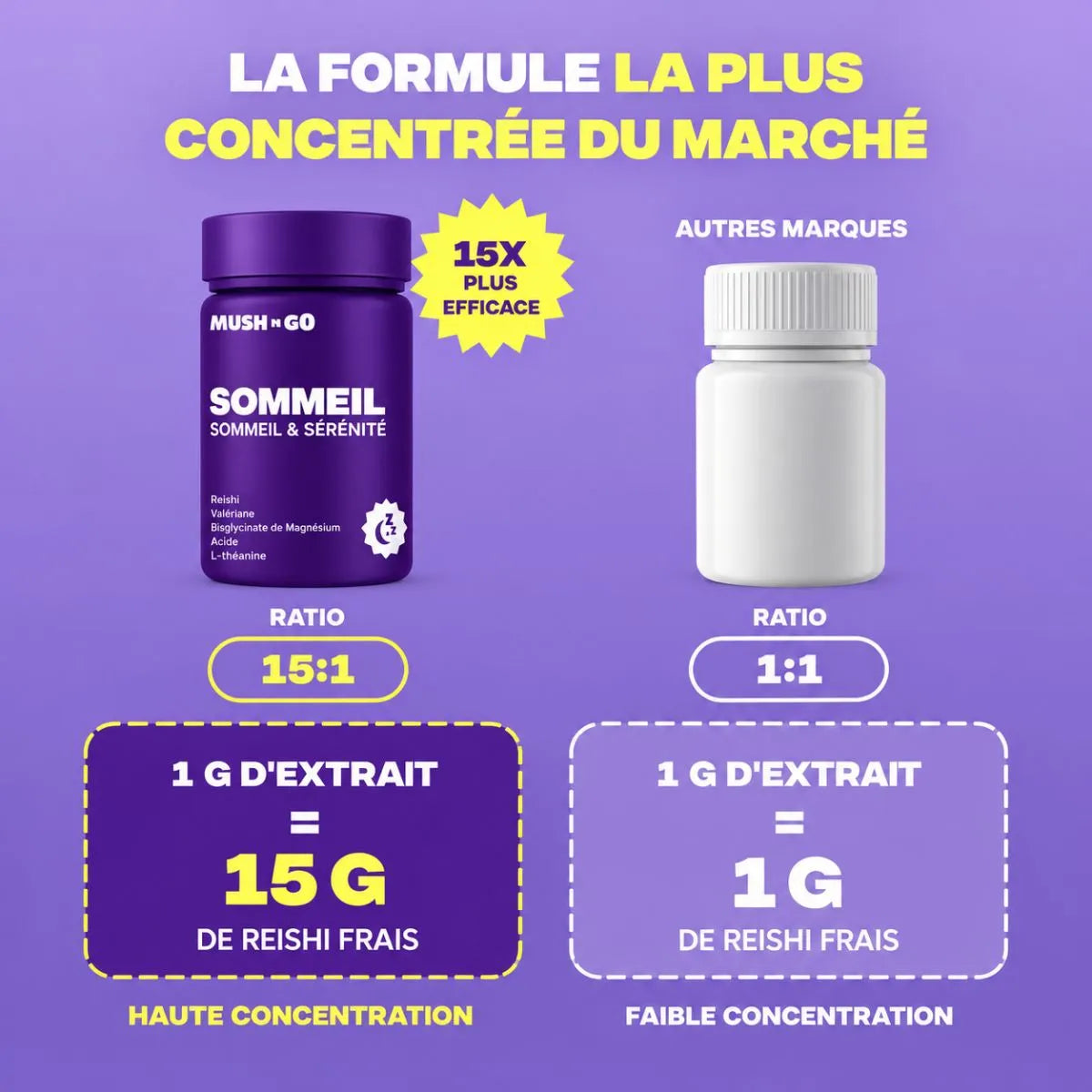 comparatif de la concentration du sommeil mush n go