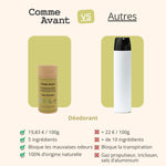 Comparatif entre le Un Déodorant Solide au Beurre de Cacao de la marque Comme Avant, et ceux des autres marques