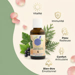 Complexe bio Hémimorphite Eglantier Cassis Sequoia 30ml Ansil avec bénéfices santé
