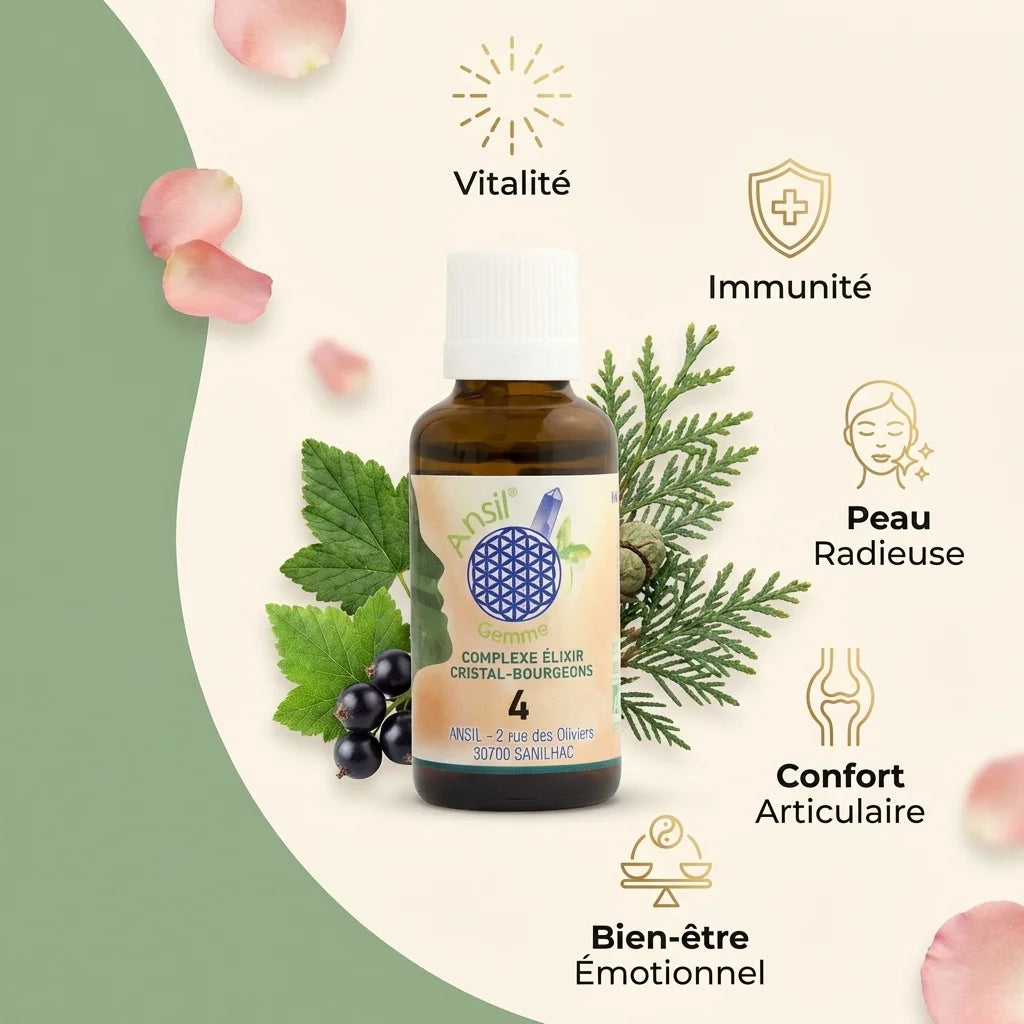 Complexe bio Hémimorphite Eglantier Cassis Sequoia 30ml Ansil avec bénéfices santé