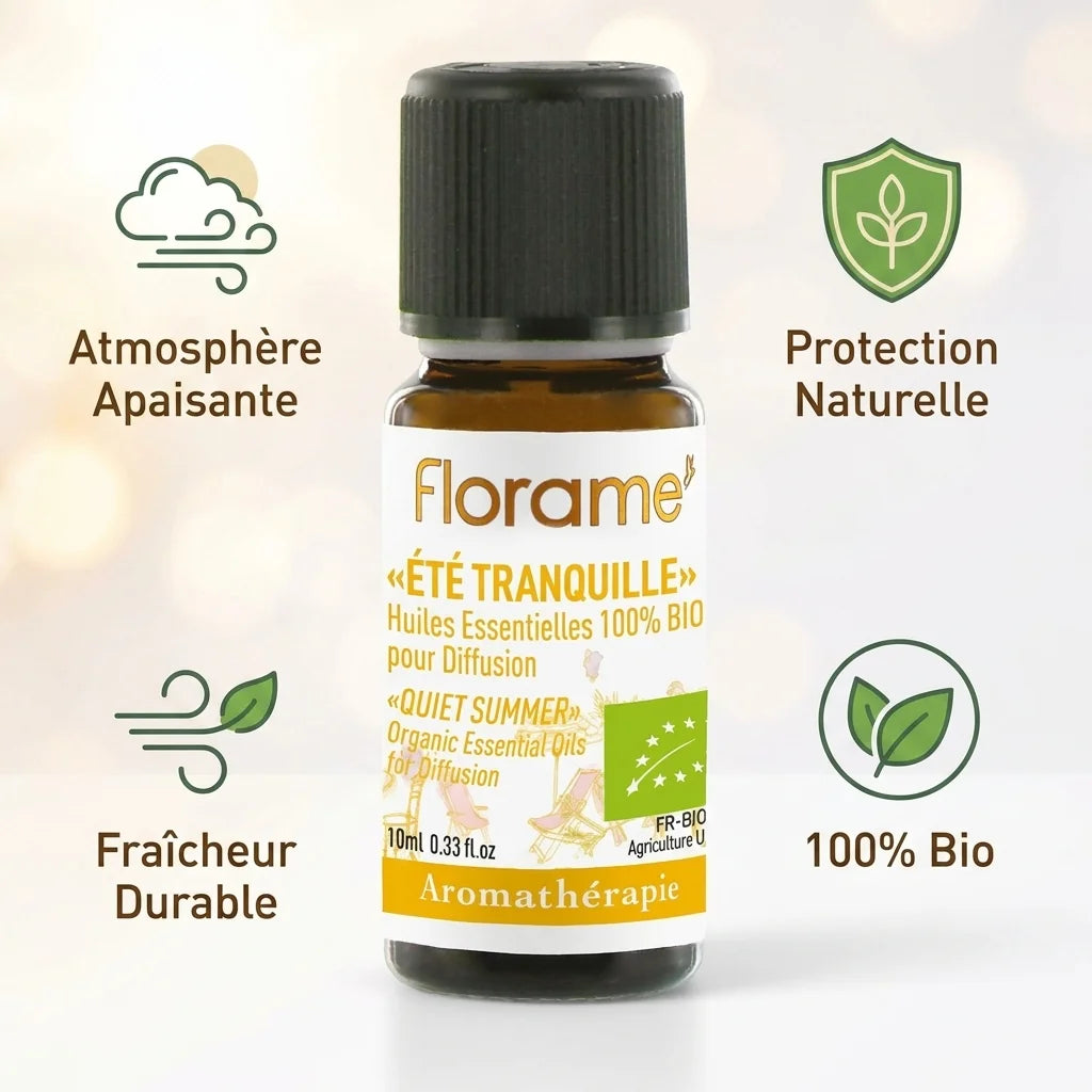 Flacon Citronnelle Bio Florame 10ml avec icônes bénéfices atmosphère apaisante protection naturelle