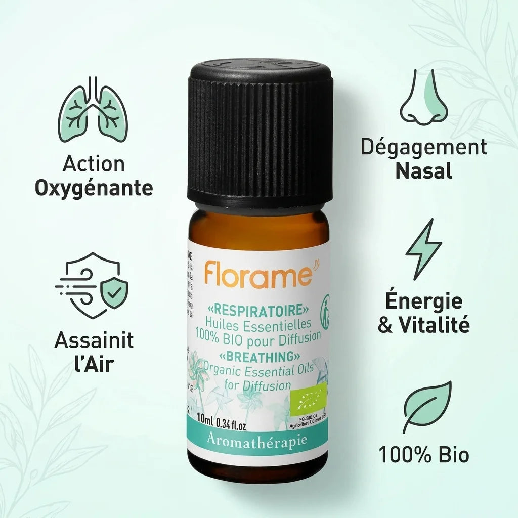 Florame composition respiratoire bio 10ml avec icônes de bénéfices santé et certification biologique