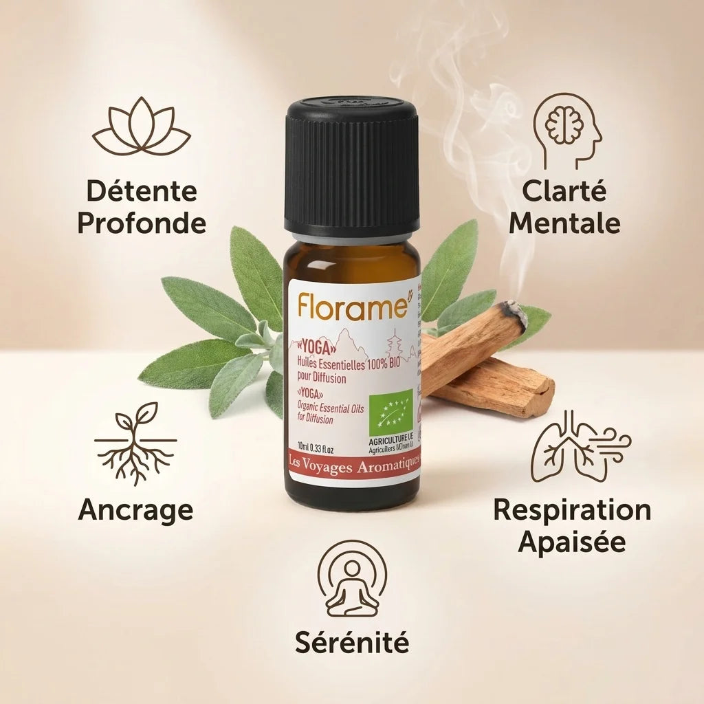 Flacon Florame Yoga Bio 10ml avec bénéfices détente, clarté mentale et sérénité en studio