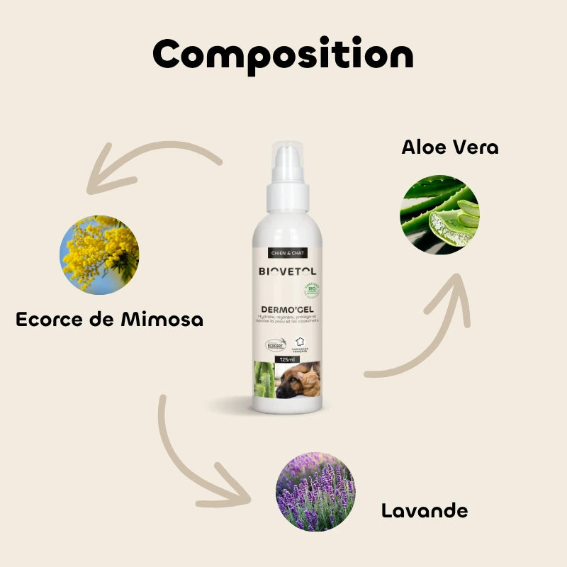 Composition de Les bienfaits de Dermo’Gel Bio de la marque Biovetol
