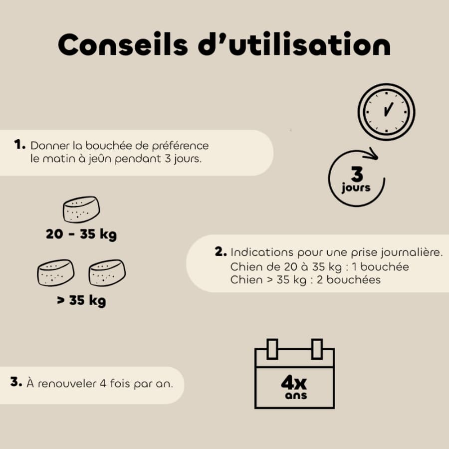 Conseils d'utilisation des bouchées alt'vers grand chien de la marque Biovetol