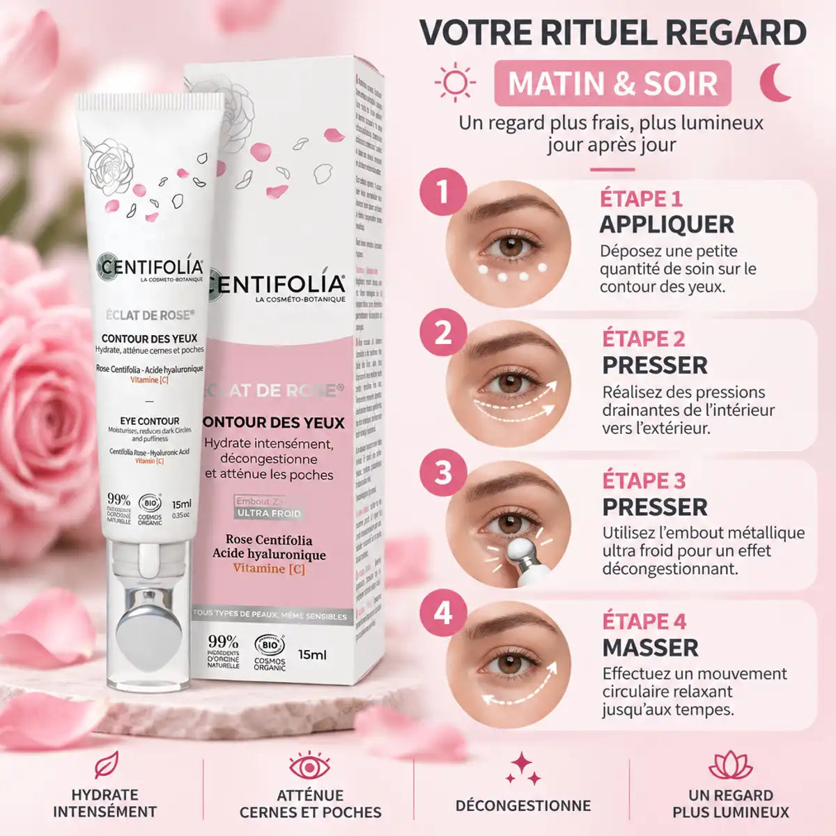 Contour des yeux Éclat de Rose Centifolia - Guide d'application anti-poches et cernes matin et soir