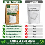 Coussinet absorbant Polarity Wash vs concurrents : comparaison réutilisabilité, économie détergent et écologie