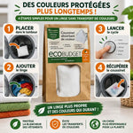 Coussinet Absorbant Polarity Wash guide d'utilisation en 4 étapes pour le lavage écologique
