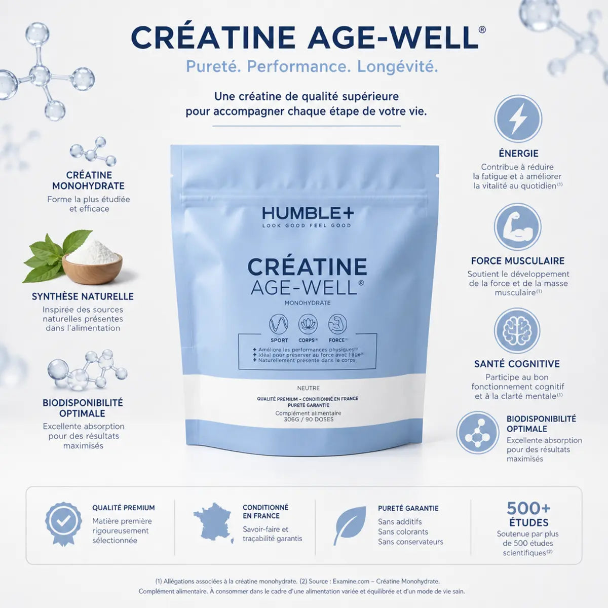 Humble+ Créatine AGE-WELL 300g - Monohydrate pour énergie, force musculaire et santé cognitive