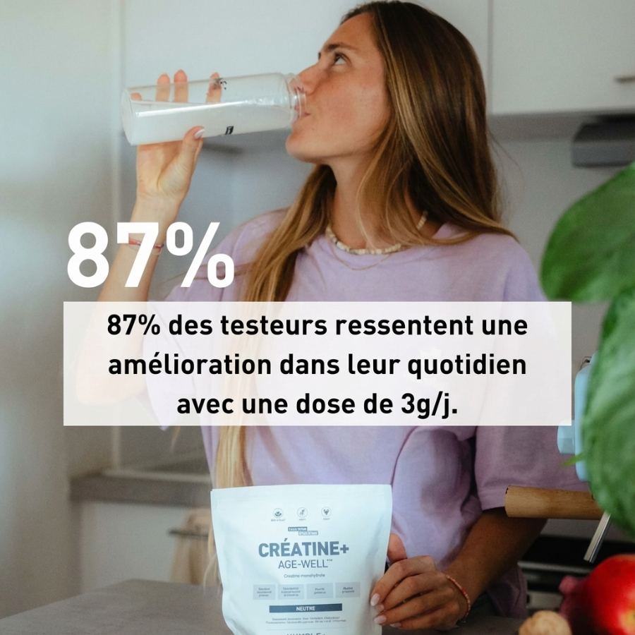 87% des testeurs ressentent une amélioration de leur quotidien avec la Créatine+ AGE-WELL de Humble +