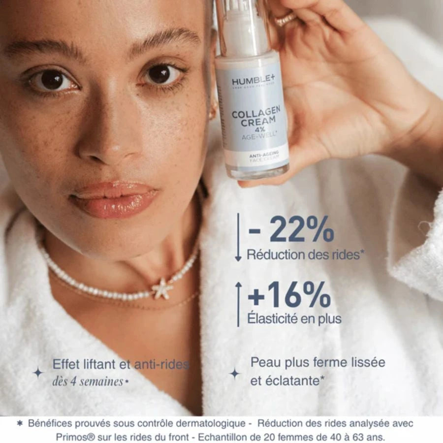 Résultats d'une étude menée la crème anti-âge au collagène marin de la marque Humble +