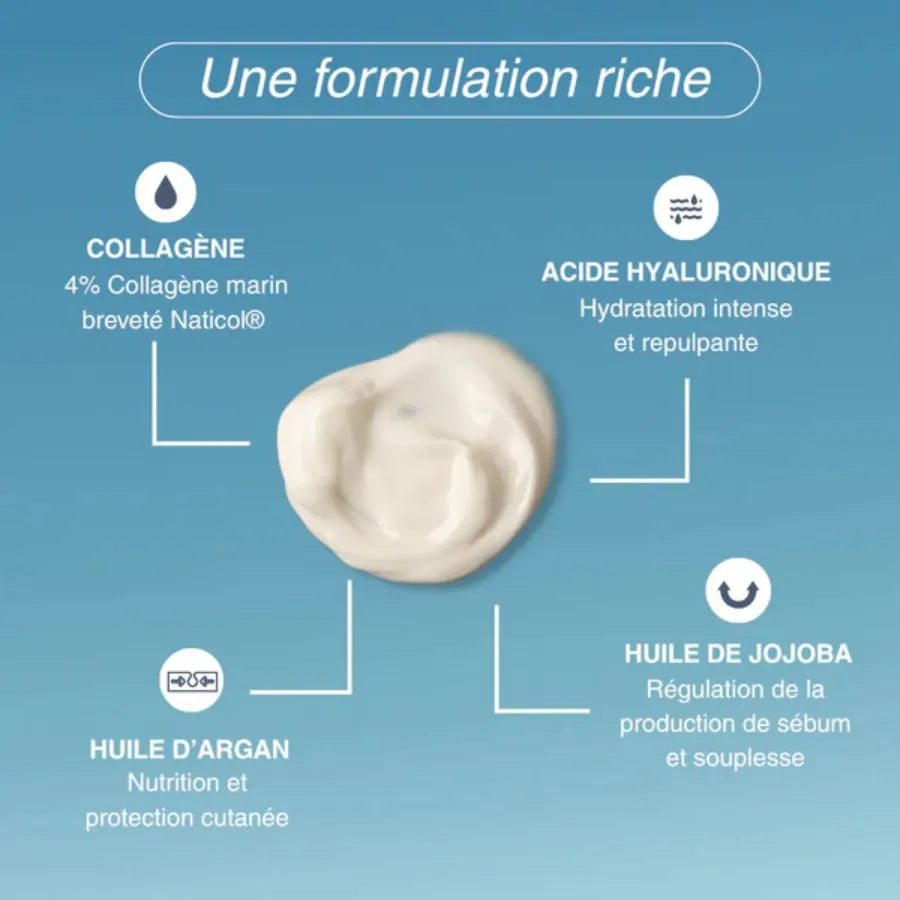 Formulation de la crème anti-âge au collagène marin de la marque Humble +