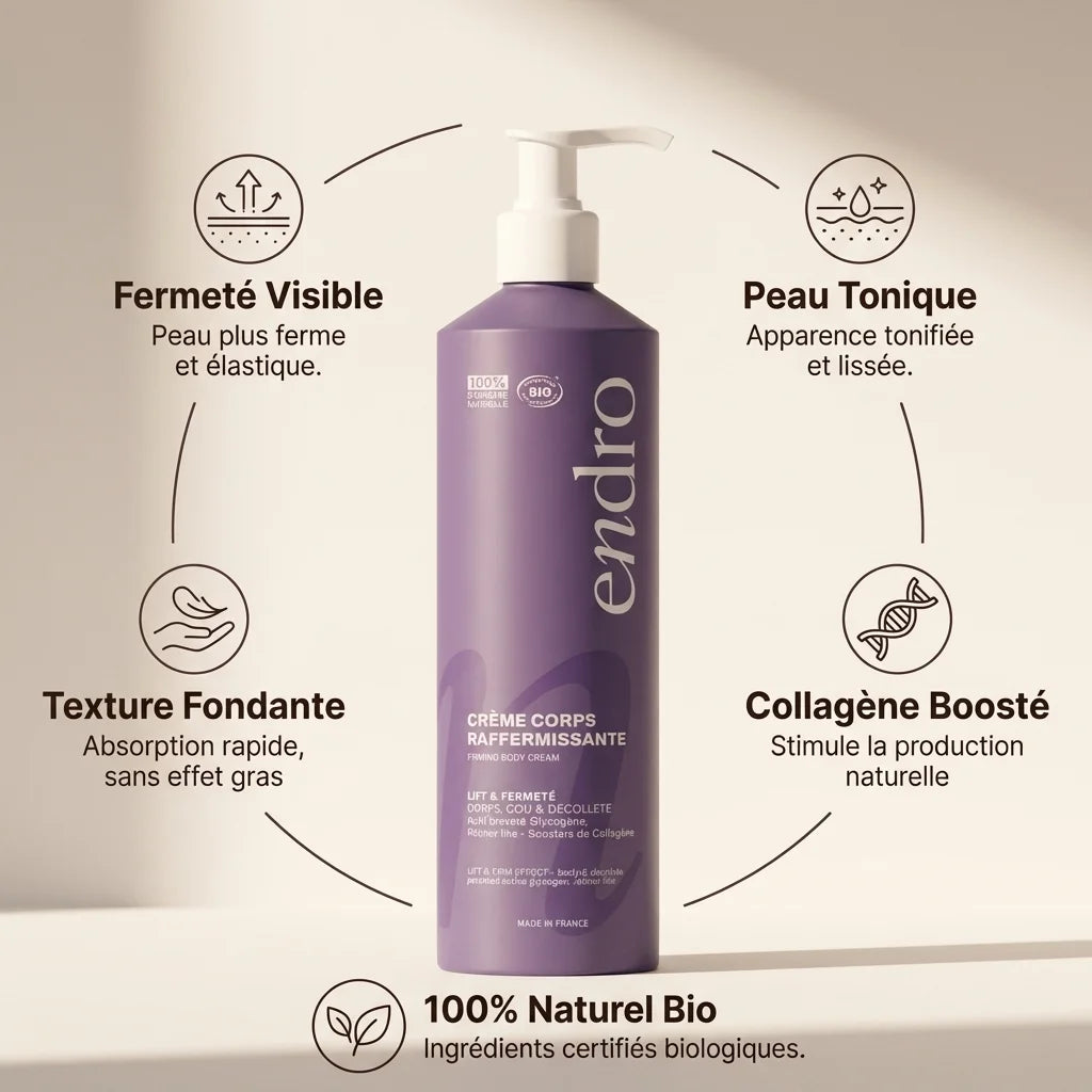 Crème corps raffermissante Endro 400mL avec infographie des 5 bénéfits fermeté, collagène et naturel bio