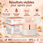 Crème Intégrale Jour Âge Intense Bio Florame 50ml, pot et étui sur fond crème, infographie anti-rides, hydratation et éclat