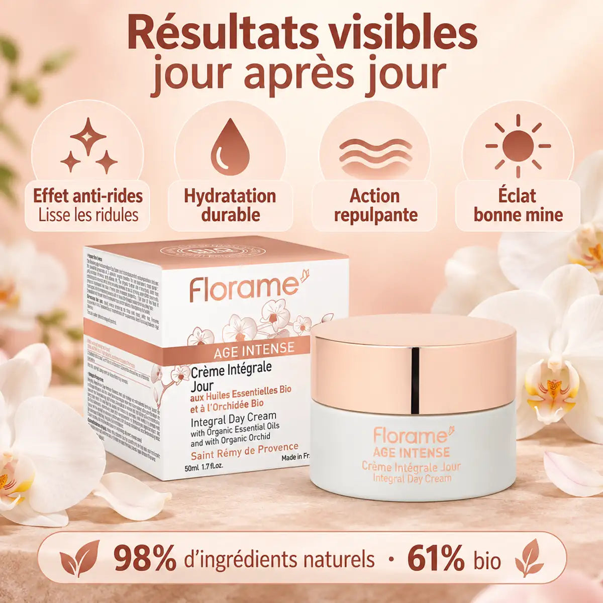Crème Intégrale Jour Âge Intense Bio Florame 50ml, pot et étui sur fond crème, infographie anti-rides, hydratation et éclat
