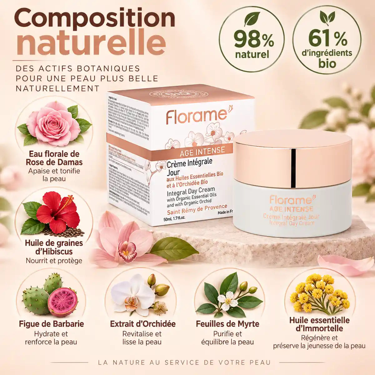 Crème Intégrale Jour Âge Intense Bio Florame 50ml, packshot et infographie des ingrédients botaniques : rose de Damas, hibiscus, figue de Barbarie