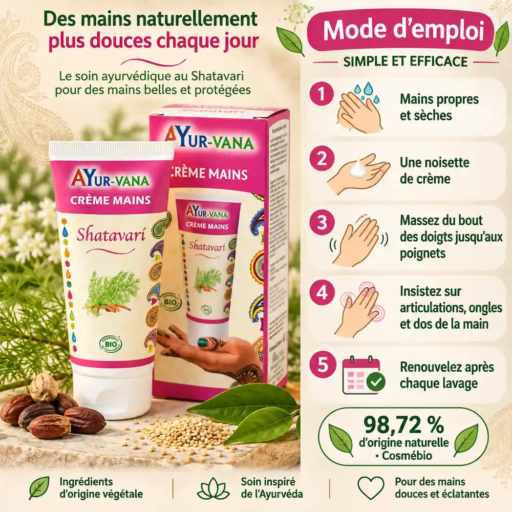 Tube et étui rose de la crème mains au Shatavari AyurVana 75 ml avec mode d'emploi en 5 étapes