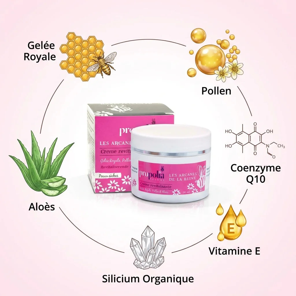 Crème Revitalisante Les Arcanes de la Reine Propolia 50ml avec ingrédients naturels