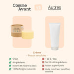 Comparatif entre la  crème solide au beurre de karité de 50 g de la marque Comme Avant et celle des autres marques