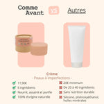 Comparatif entre la crème solide de 50 g de la marque Comme avant, et celles des autres marques