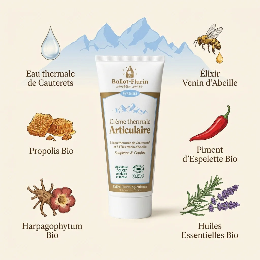 Crème thermale Articulaire Bio Ballot-Flurin avec ingrédients naturels: eau thermale, venin d'abeille et propolis