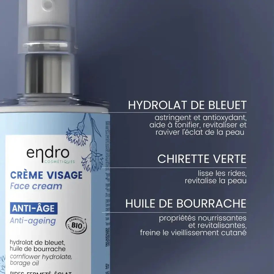 Les ingrédients de la crème visage anti-âge de 50 ml de la marque Endro et leurs bienfaits