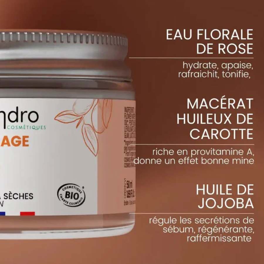 Les ingrédients et leurs bienfaits de la Crème visage Bonne Mine pour Peaux normales à sèches Endro