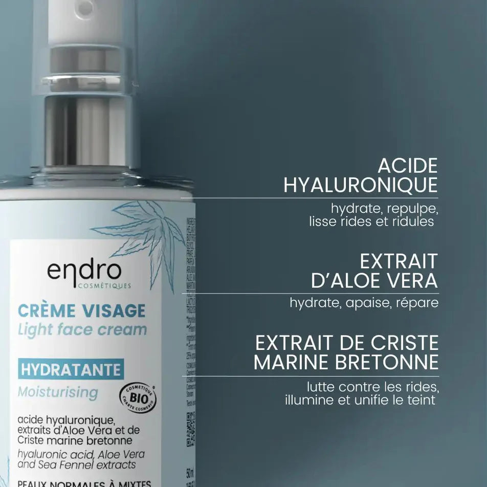 Principes actifs de la crème visage hydratante de la marque Endro