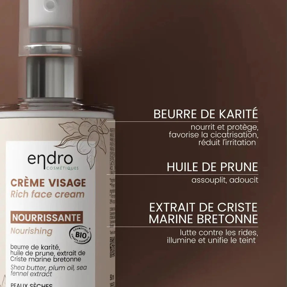 Principes actifs de la crème visage nourrissante de la marque Endro