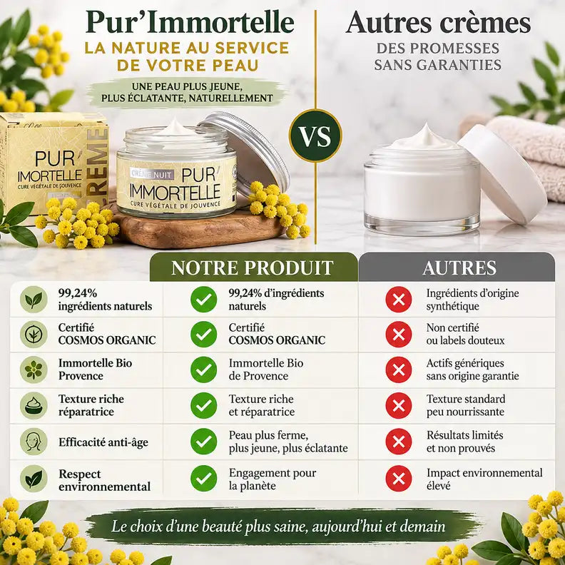 Crème visage nuit bio Pur'Immortelle 50ml comparaison produit versus alternatives avec certifications COSMOS