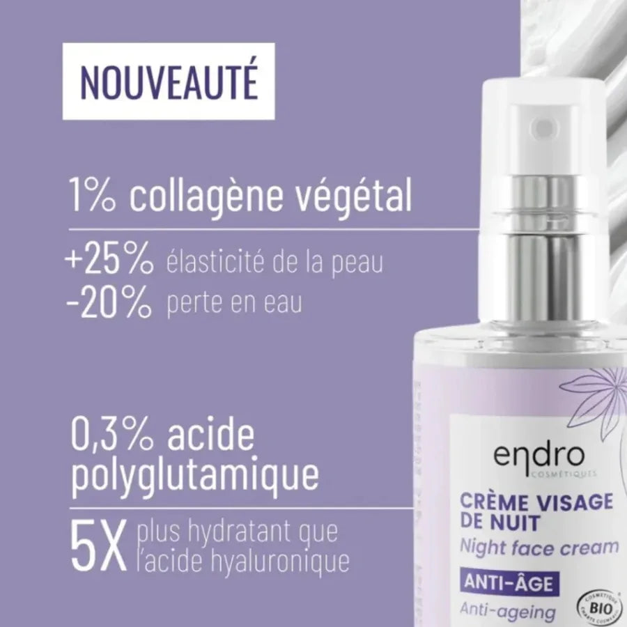 Les effets sur la peau de la Crème visage de nuit Anti-Âge Endro