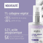 Les effets sur la peau de la Crème visage de nuit Anti-Âge Endro