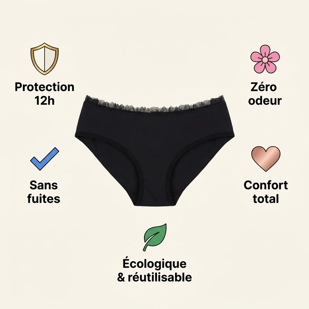 Culotte menstruelle Colette Sisters Republic taille L - Protection 12h sans fuites, écologique et réutilisable