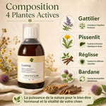 Cushing Dogs 250ml - Flacon traitement naturel avec 4 plantes actives contre maladie Cushing chien